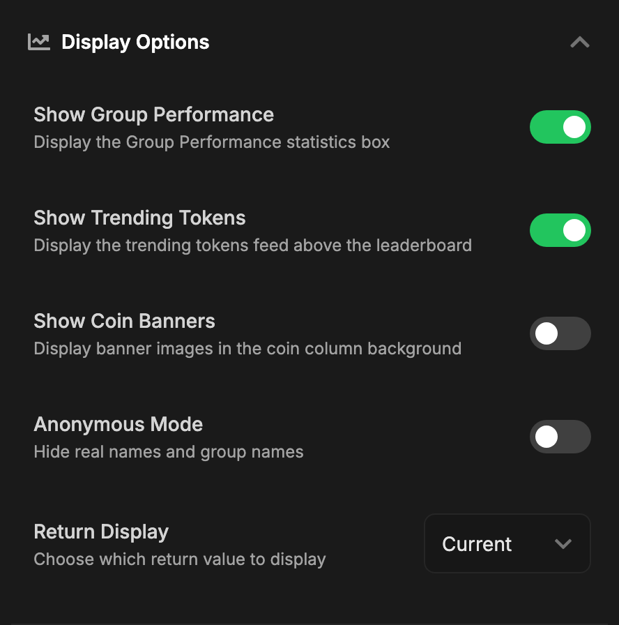 Display options: toggles for group performance, trending tokens, coin banners, full-width table and anonymous mode, plus the return display dropdown