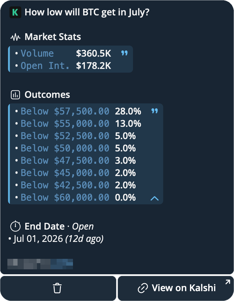 A Kalshi link unwrapped into the market with its live odds and a chart button