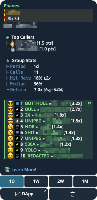 The /lb 7d reply: top callers with points, group stats for the period, the ranked list of calls with their multiples, period buttons and a DApp button