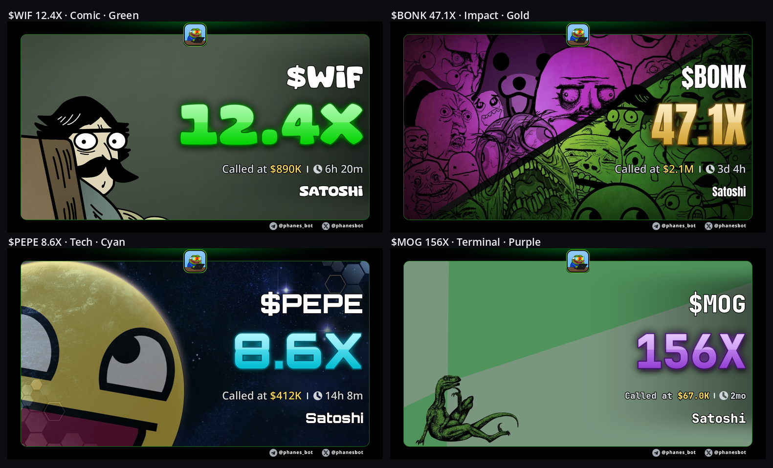 Four PNL cards with custom backgrounds: $WIF, $BONK, $PEPE and $MOG, each with a different image, font and accent colour