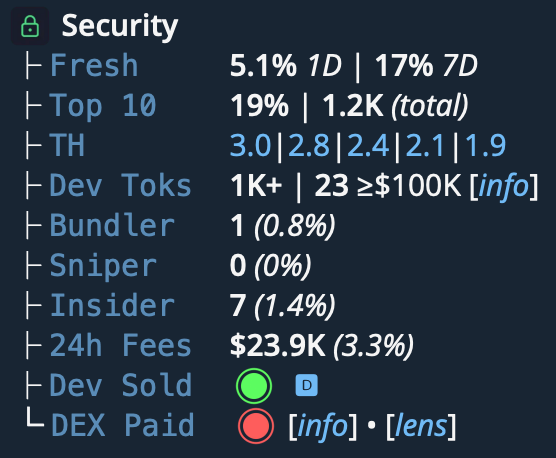 The Security tab of a price query: fresh wallets, top-10 share, top holders, dev tokens, bundler, sniper and insider percentages, 24h fees, dev sold and DEX paid checks