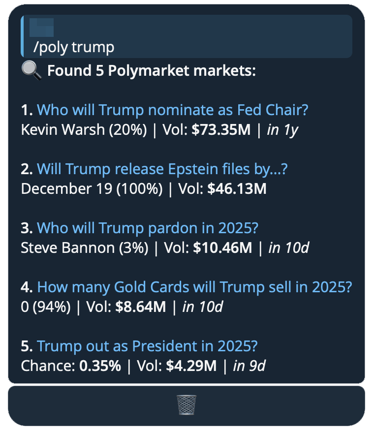 Polymarket search results: matching markets with their current odds